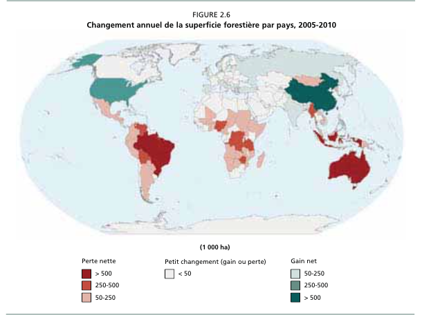 Figure: Changement annuel de la superficie par pays, 2005-2010 (Source: FAO - p.23)